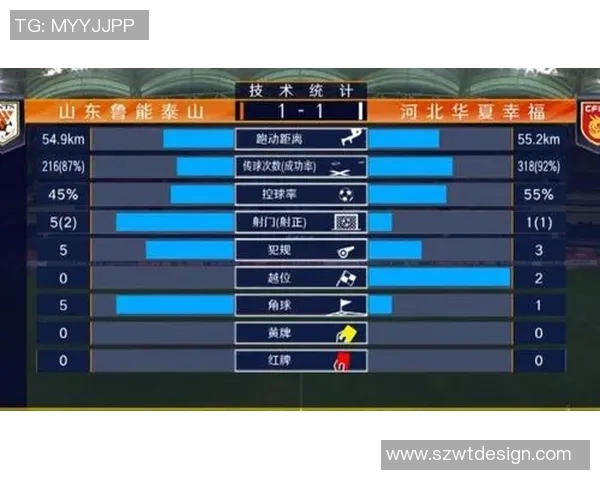 中场核心传球成功率对球队整体战术组织效率的驱动作用研究 中场核心传球成功率对球队整体战术组织效率的驱动作用研究