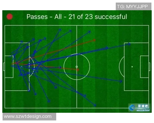 传球成功率与球队胜率的相关性研究与分析 传球成功率与球队胜率的相关性研究与分析