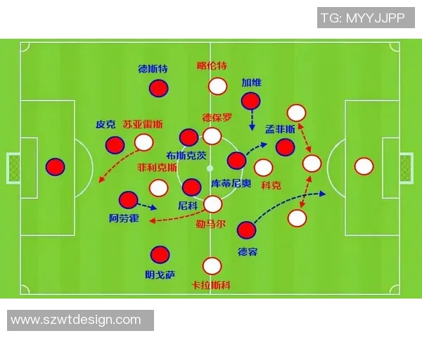 国际篮球比赛防守换位战术的多维度特征与实战应用分析研究 国际篮球比赛防守换位战术的多维度特征与实战应用分析研究