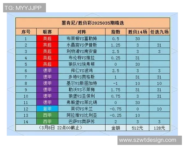 英超球队最强进攻阵容与得分效率全面解析 英超球队最强进攻阵容与得分效率全面解析
