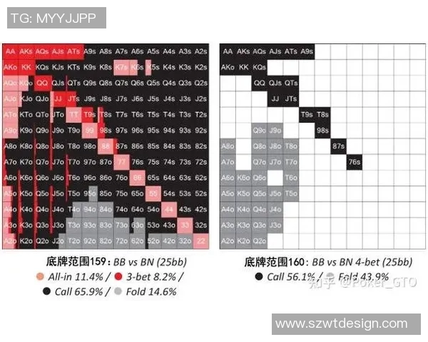 NBA球队防守策略对比与赛季表现分析揭示球队竞争力关键因素 NBA球队防守策略对比与赛季表现分析揭示球队竞争力关键因素