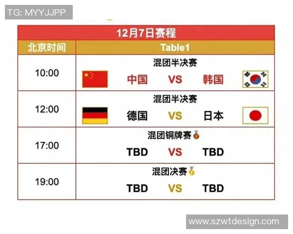 世界杯预选赛最新动态:各支球队晋级形势解析 世界杯预选赛最新动态:各支球队晋级形势解析