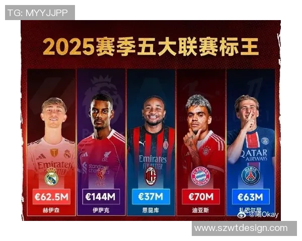 细数英超五大高光时刻，满满回忆杀