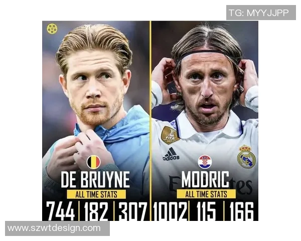 五年对比：莫德里奇数据全面进化！