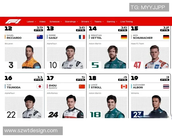 F1赛事积分榜及车队排名更新