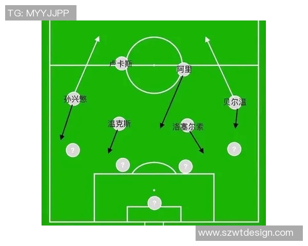 英超联赛球队传控战术及成功案例 英超联赛球队传控战术及成功案例