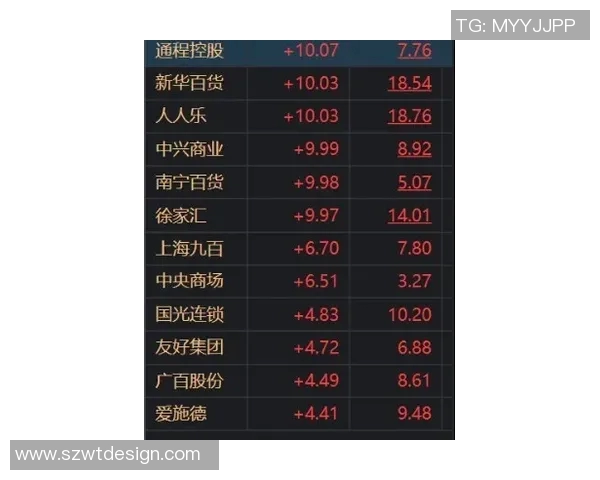 英超赛程公布：红蓝大战何时上演？