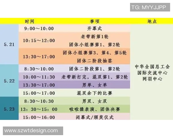 羽毛球顶级赛事参赛选手状态及赛程安排