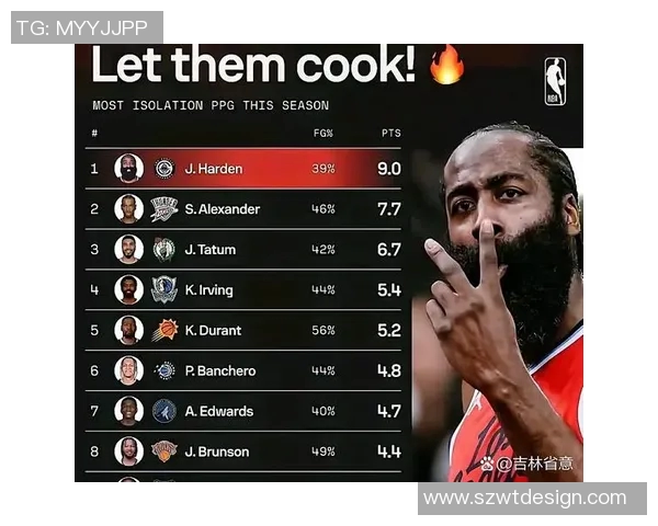 NBA赛季球队换帅后战绩变化研究