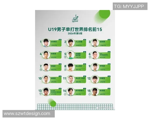 世界乒联最新积分榜出炉中国选手包揽前五席位领跑全球
